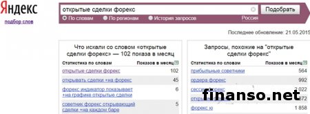 Названы наиболее необычные запросы по «сделкам на Форексе»