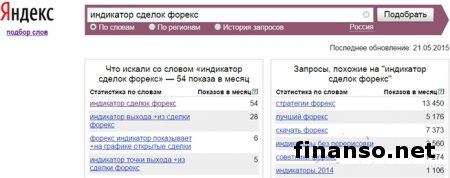 Названы наиболее необычные запросы по «сделкам на Форексе»