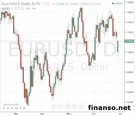 Эль-Эриан оценил шансы выхода Греции из ЕС в 85%
