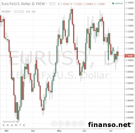 В Греции начали понимать - Россия им не помощник