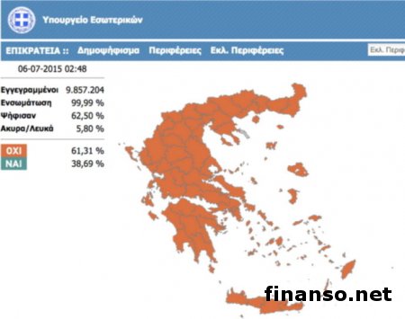 Над Грецией завис дамоклов меч Кипра: получат ли обратно греки свои депозиты?