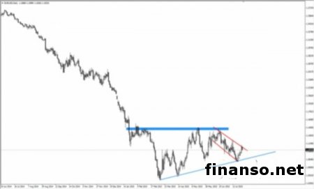 Индекс доверия потребителей упал в июле в Италии