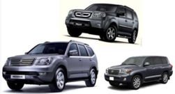 Известен ТОП продаваемых и популярных внедорожников