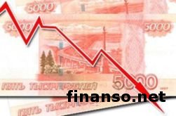 Рубль продолжает сильный нисходящий тренд 