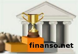 Названы самые популярные банки Беларуси в августе 2015 года