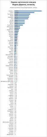Известен ТОП популярных в РФ препаратов для лечения желудка 
