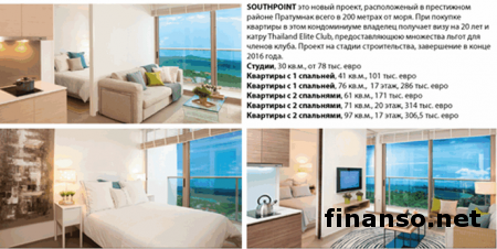 «Powerhouse Development» представила ТОП-5 предложений на рынке Таиланда 