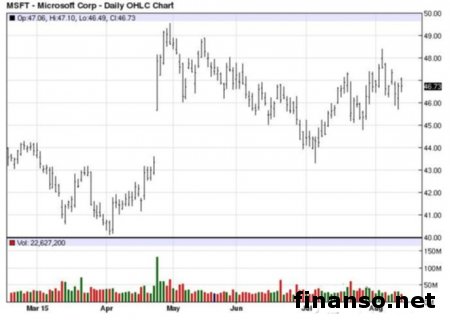  Xiaomi работает над Windows-планшетом 