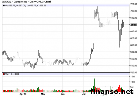 Новый смартфон Nexus 5 в продаже появится в конце месяца 