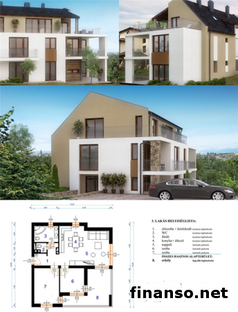 В Exclusive Real Estate названы ТОП-5 предложений жилья Венгрии 