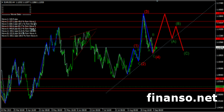 Евро возобновил падение