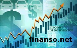 ТОП-50 трейдеров Masterforex-V в сентябре получили 31 000 пунктов дохода