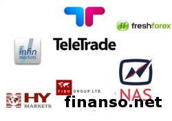  В Masterforex-V Expo назвали ТОП-аналитику брокеров за октябрь