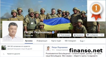 Названы ТОП-аккаунты политиков, блогеров Украины в Facebook 
