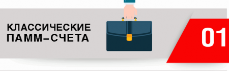 PrivateFX обладает чертами брокера нового поколения 