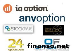 В Masterforex-V Expo назвали ТОП-брокеров бинарных опционов октября