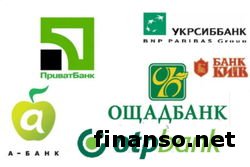 Назван ТОП известных банков Украины за ноябрь 