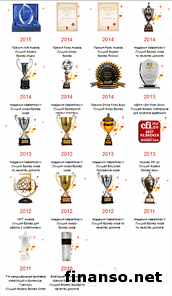 Апгрейд от NordFX: такого трейдеры еще не видели