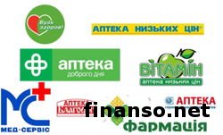 Известен ТОП сетей аптек Киева в ноябре 2015 года 
