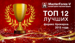 MasterForex-V Expo назвал ТОП-брокеров 2015 года