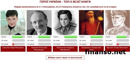 Открыт портал о героях Украины, их подвигах и заслугах