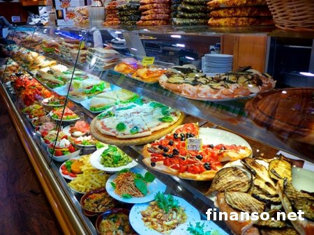 Киев занял первое место среди столиц мира с самыми дешевыми продуктами