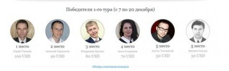 Альпари запускает конкурс для аналитиков