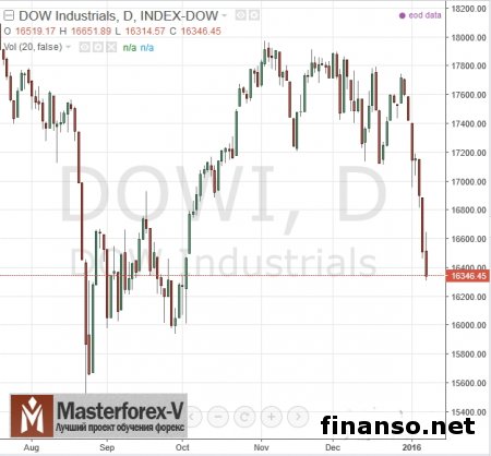 Эксперты предсказывают спад российской экономики