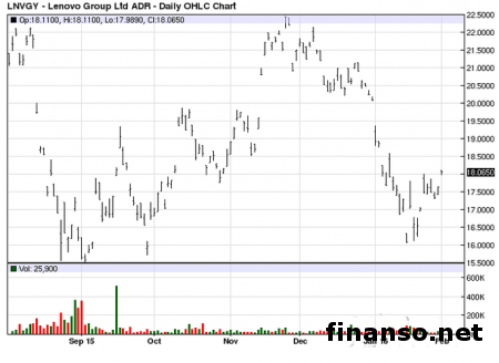 Планшет Lenovo Tab TB3-710F получил экран на 7 дюймов