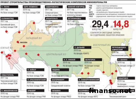 Россия строит военные комплексы на границе с Украиной