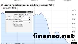 Nordhill Capital поведал об эффективных инвестстратегиях на рынке Nordhill Capital поведал об эффективных инвестстратегиях на рынке