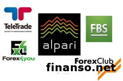 Известны популярные брокеры февраля в СНГ