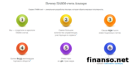 Альпари 5 лет признается самым большим брокером РФ