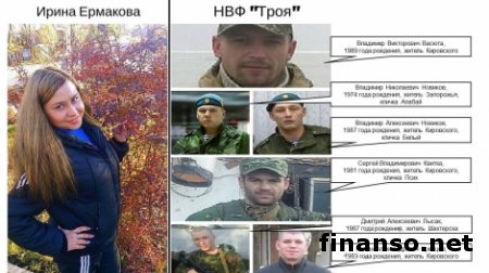 Жестокое убийство в Горловке: в водоеме найдено тело похищенной боевиками девушки