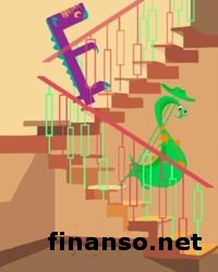 Доллар к франку продолжил ослабление на отчетах KOF и UBS