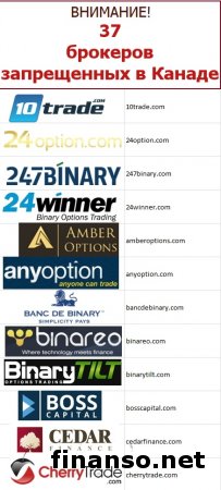Канадский финансовый регулятор запретил 37 брокеров