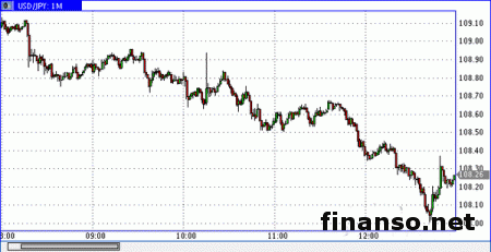 Иена пытается укрепить позиции 