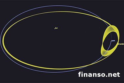 Учеными обнаружен новый квазиспутник Земли