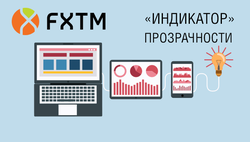 FXTM запустил «индикатор» прозрачности деятельности