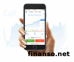 Alpari Options: новый подход к мобильной торговле бинарными опционами от Альпари