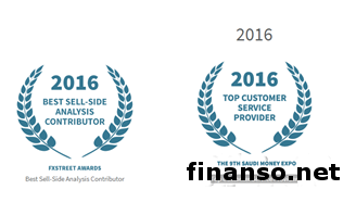 FXTM стала лучшим брокером 2016 года FXTM стала лучшим брокером 2016 года