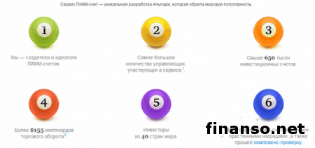 ПАММ-счета Альпари: 8 лет качественной и комфортной работы