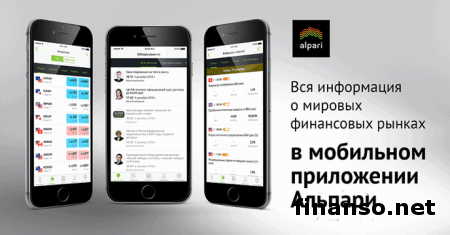 Alpari Mobile: первое аналитическое приложение для клиентов от Альпари