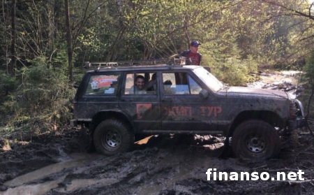 Какой отдых организовует своим сотрудникам ФБ Трэйдинг?