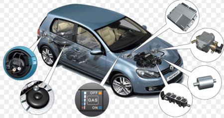 Регистрация газового оборудования после монтажа