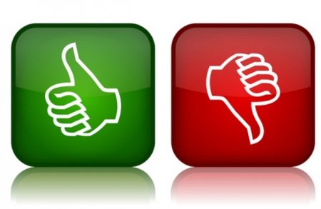 Успехи форекса: отзыв от трейдера Велтрейд