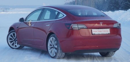 Model 3 в реалиях Беларуси