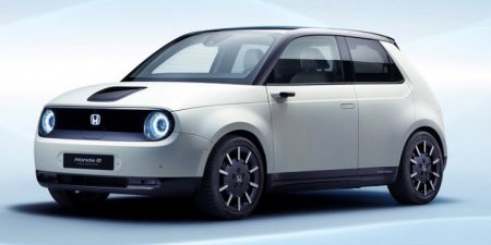 Автосалон в Женеве в 2019 г.