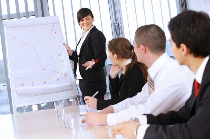 Грамотная аналитика рынка Форекс – высокий доход уже на начальных этапах