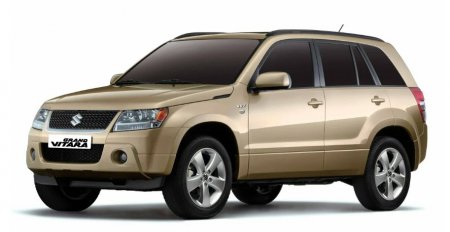 Надежность авто на вторичном рынке